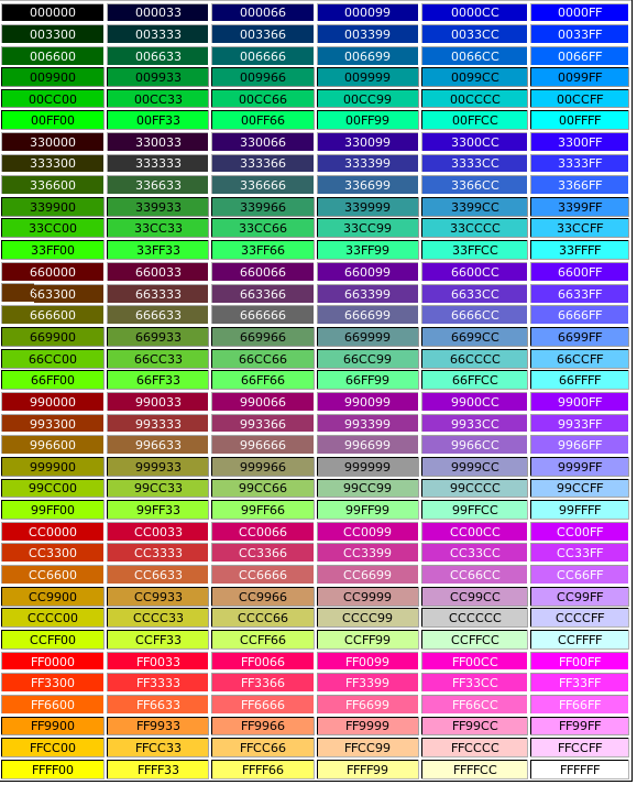قائمة الألوان المعيارية الآمنة