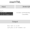 innerhtml.png